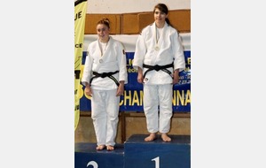 Résultat Championnat IDF FSGT Juniors