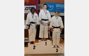 Championnat de France FSGT à Béziers