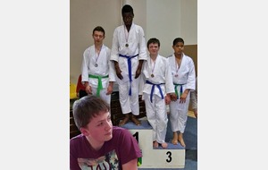 Résultats 2ème tour Secteur Benjamins et Minimes