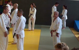 13 Avril 2015 Stage Kata à Vélizy